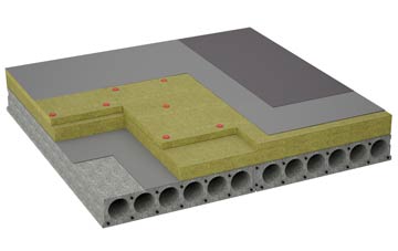 considerations of Hellifield flat roofing insulation